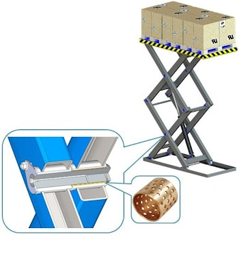 Ось подъемника в разрезе