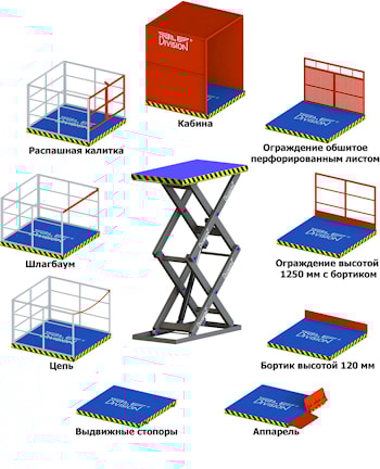 Опции ножничных подъемников